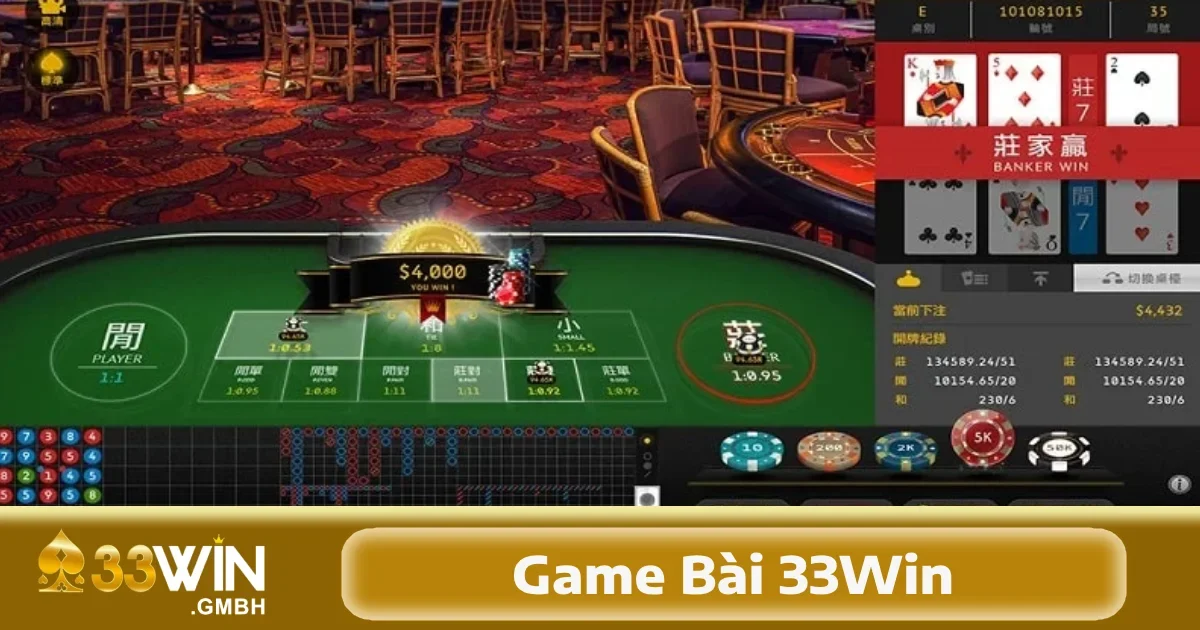 Tại game bài 33Win, các phòng chơi Poker đều có sự phân chia rõ ràng về cấp độ